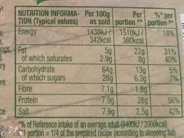 Knorr - Nutrition facts