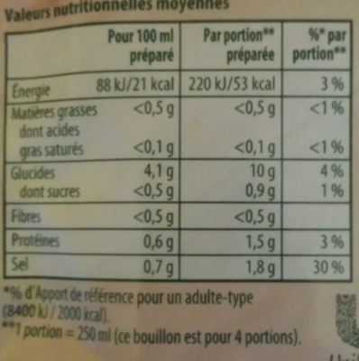 Bouillon de poule vermicelles - Nutrition facts - fr