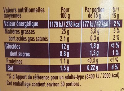 Amora Sauce Pommes Frites - Offre Saisonnière - 448g - Nutrition facts - fr