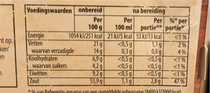 Groentebouillon - Nutrition facts - nl