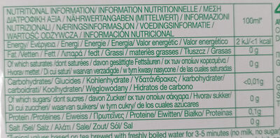 PG tips - Nutrition facts