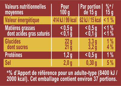 Ketchup Nature - Offre Saisonnière - Tableau nutritionnel