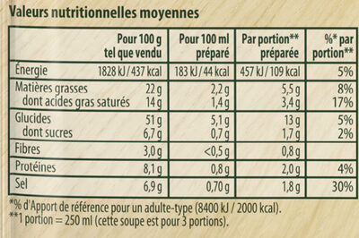 Knorr Soupe Crème de Volaille et Champignons 75g 3 Portions - Tableau nutritionnel