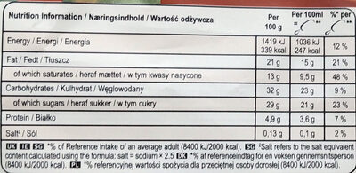 Magnum Almond - Wartości odżywcze
