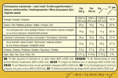 Magnum Glace Bâtonnet Double Caramel 4x88ml - Tableau nutritionnel