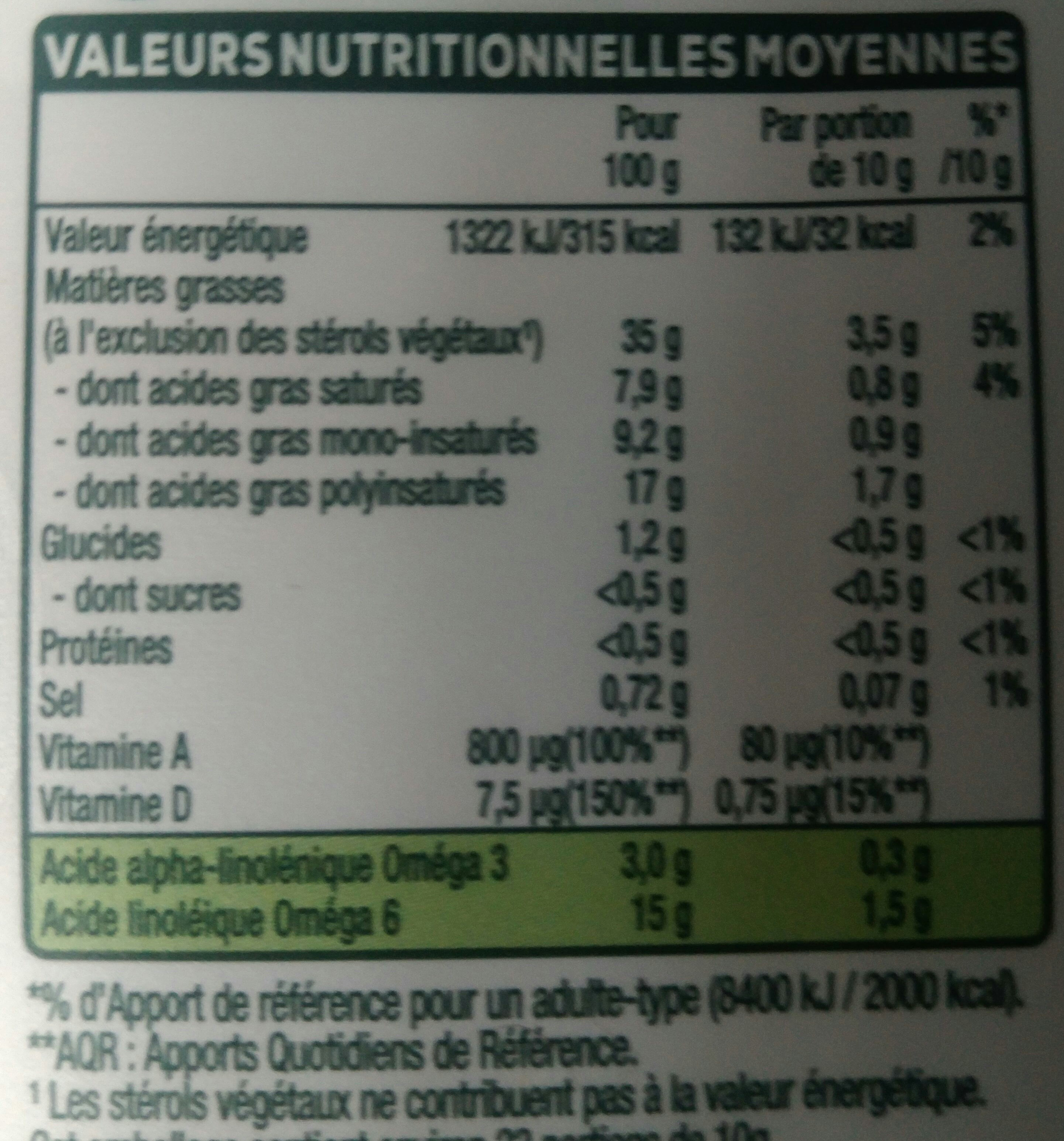 Fruit d'Or ProActiv EXPERT Tartine - Nutrition facts
