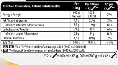 Carte D'or Glace Tarte Citron Meringuée 900ml - Tableau nutritionnel