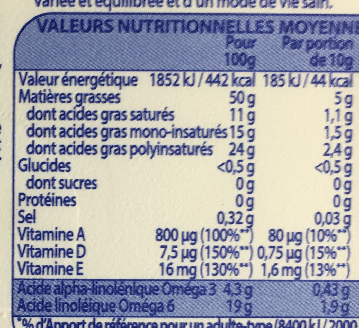 Fruit d’Or Oméga 3 Léger & Sans Lactose - Tableau nutritionnel