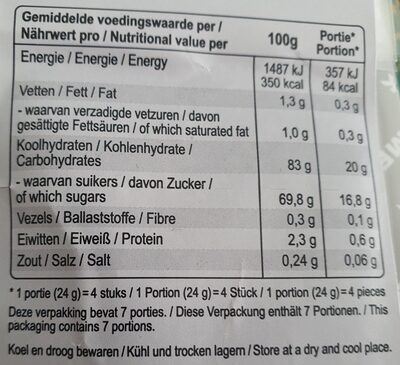 Salmiak truffels - Nutrition facts - nl