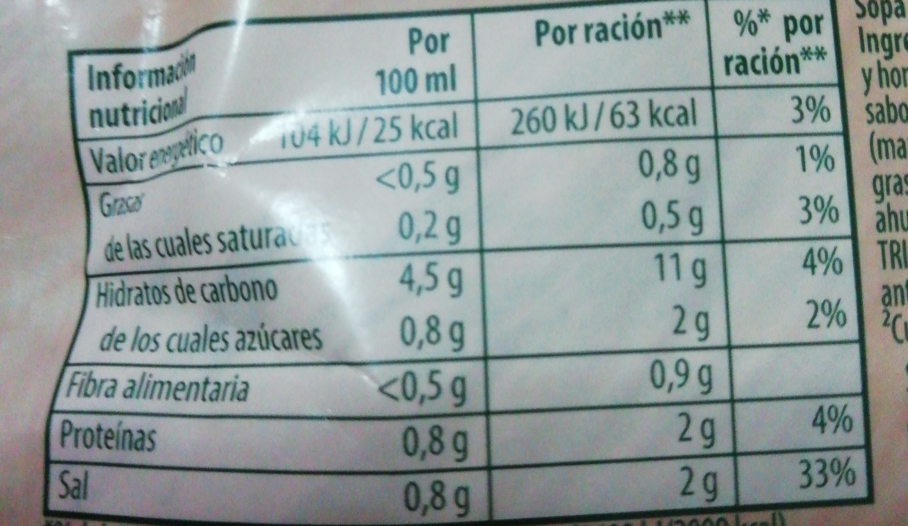 Sopa Deshidratada Minestrone Knorr - Informació nutricional - es
