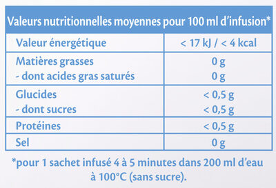 Elephant Infusion Mon Tilleul Tout Simplement 25 Sachets - Nutrition facts - fr