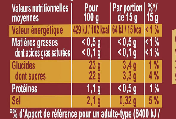 AMORA Ketchup Nature Flacon Souple Offre Saisonnière Flacon Souple - Tableau nutritionnel