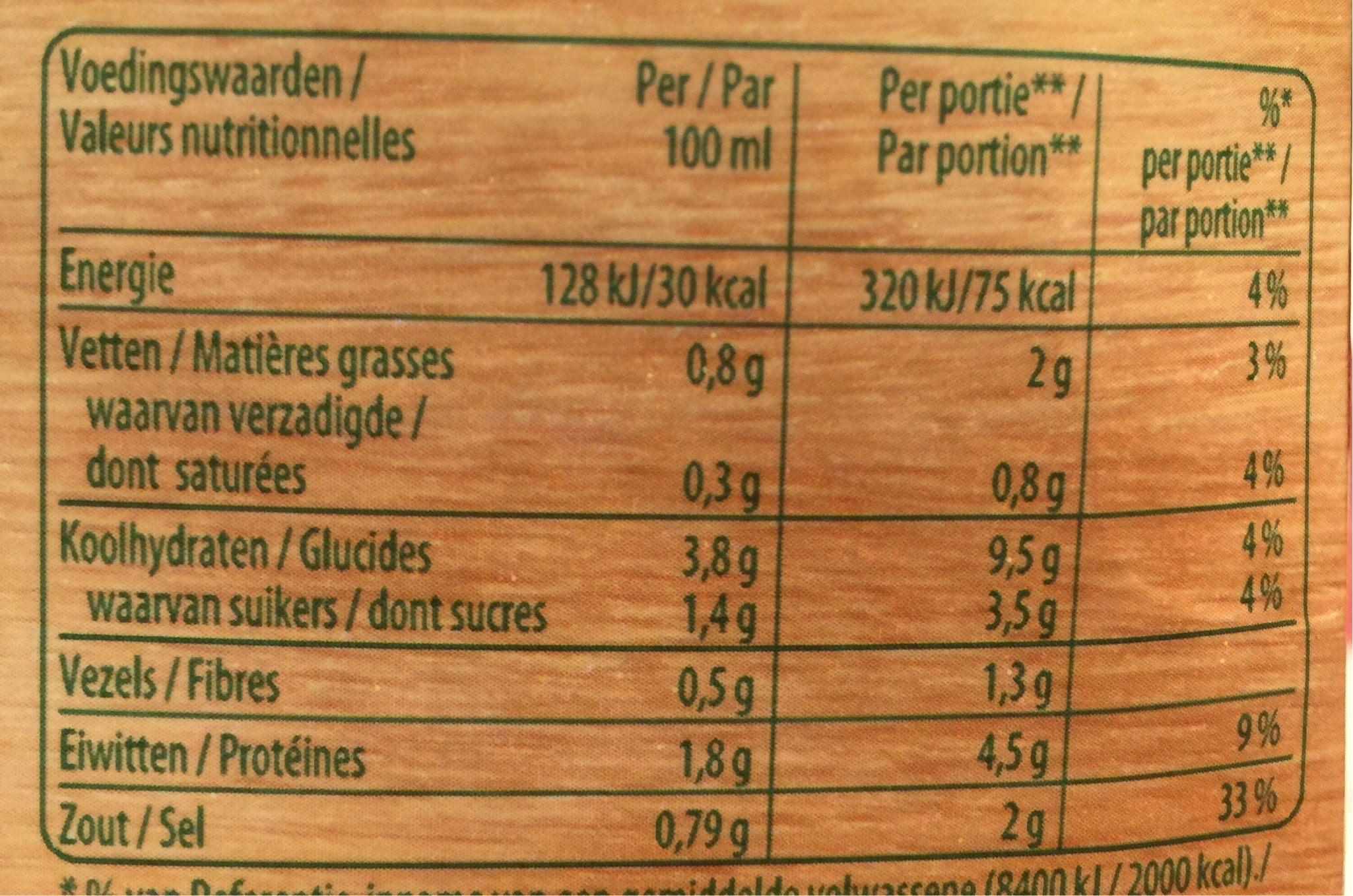 Secret de Grand-Mère - Julienne Tomates-Légumes aux Boulettes - Voedingswaarden - fr