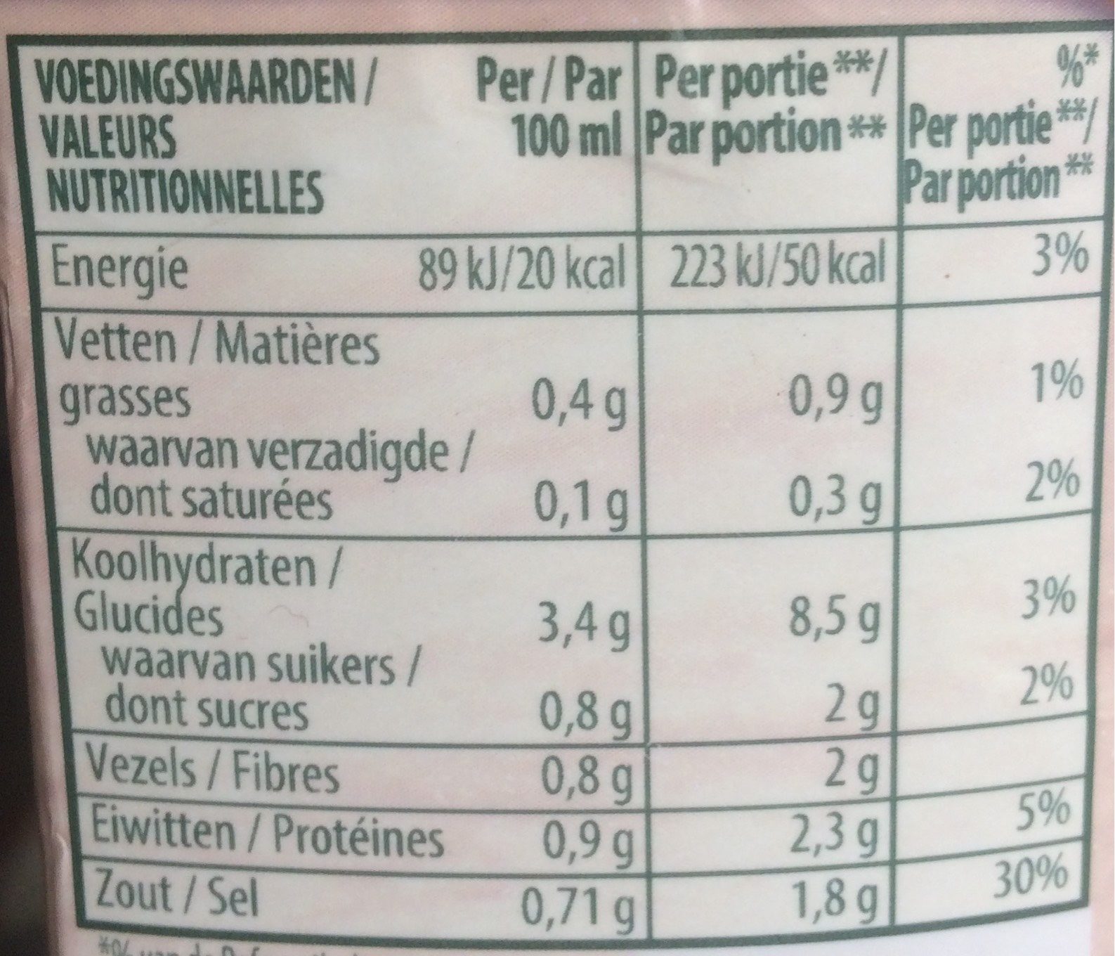 Courgette Poireau avec Persil - Voedingswaarden - fr