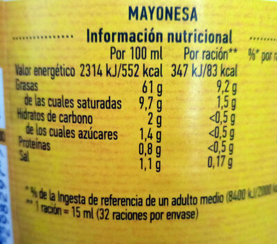 Gran mayonesa - Información nutricional