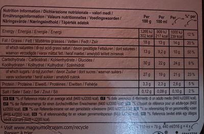 MAGNUM Glace Bâtonnet Classic 4x110ml - Tableau nutritionnel