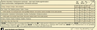 Magnum Chocolat Blanc (x6) - Tableau nutritionnel
