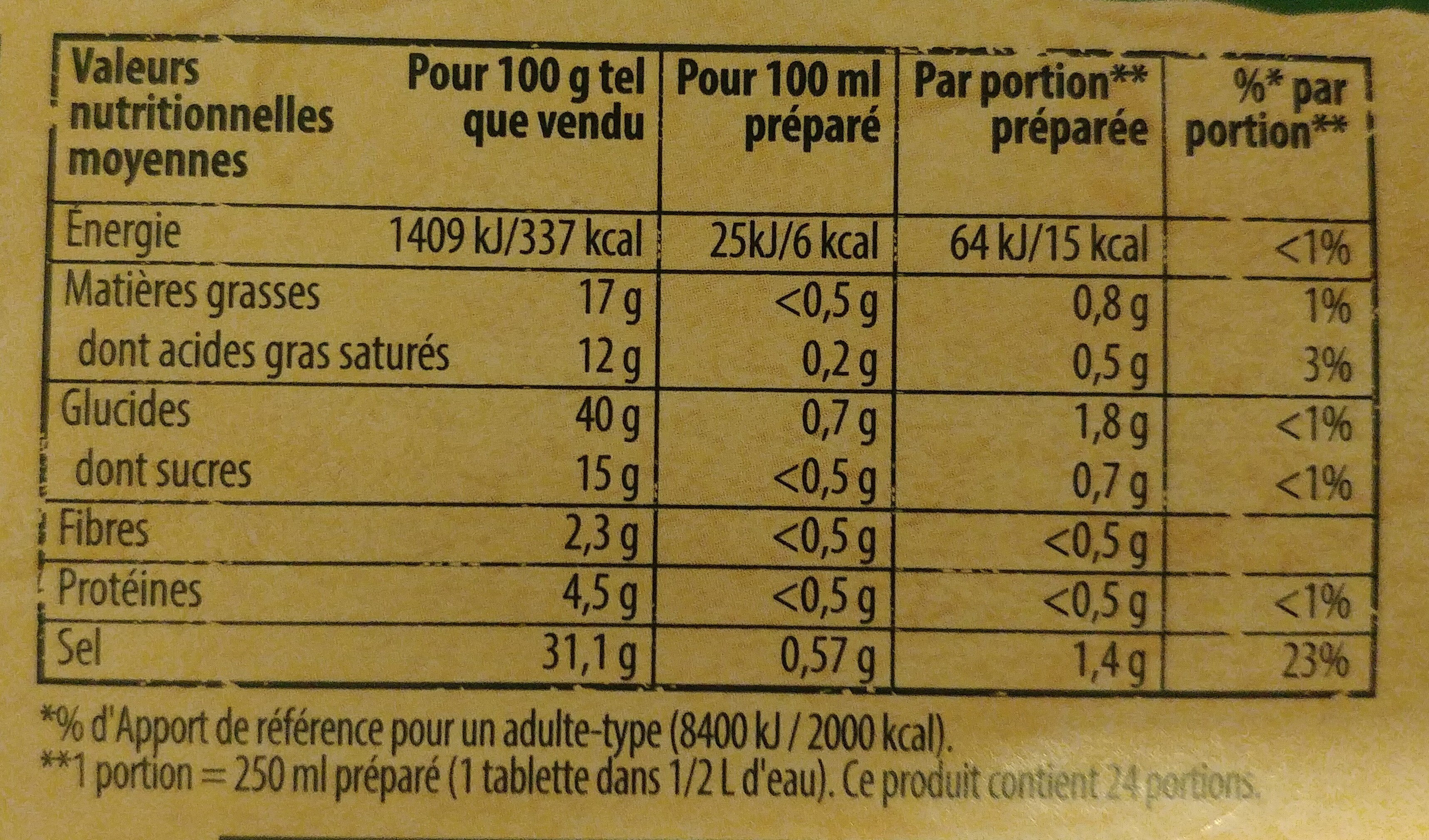 Bouillon Légumes - Nutrition facts - fr