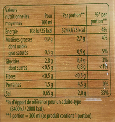 Knorr Soupe Liquide Poule Vermicelles 30cl - Tableau nutritionnel