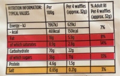 Caramel waffles - Voedingswaarden - en