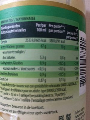 Mayonnaise au citron - Tableau nutritionnel