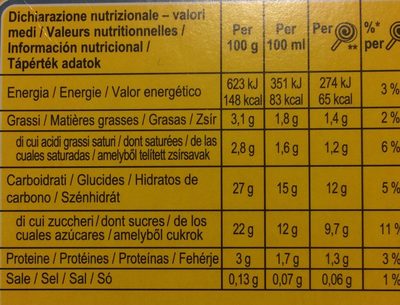 Minion Poopaye - Nutrition facts - fr