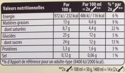 Carte D'or Les Authentiques Glace Chocolat Blanc 1.4l - Voedingswaarden - fr