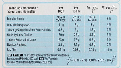 Kinder Ice Cream Stick - Nutrition facts - de