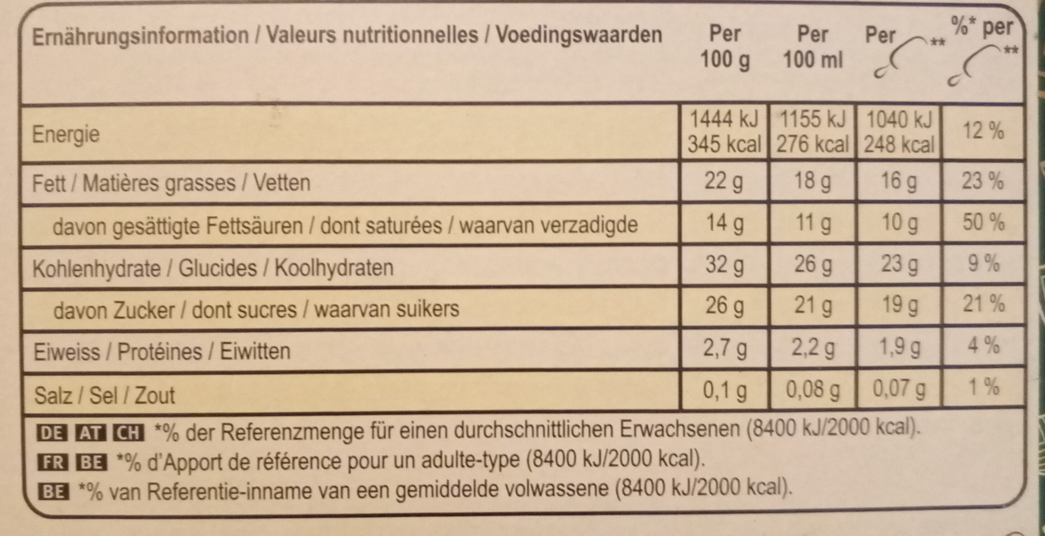 Magnum Vegan Almond - Tableau nutritionnel