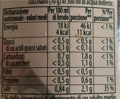 Brodo granulare vegetale - Tableau nutritionnel