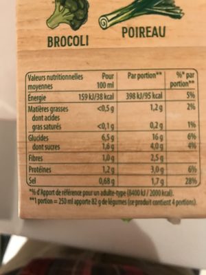 Knorr Soupe Liquide Mouliné de Légumes Verts Lot 2x1L - Ingredienser - fr