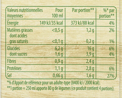 KNORR Soupe Liquide Mouliné de Légumes Verts 1L - حقائق غذائية - fr