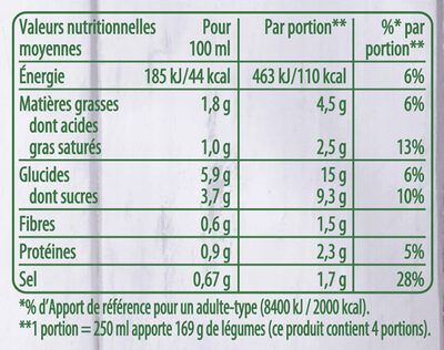 KNORR Soupe Liquide Bio Mouliné de Tomates Oignons et Pointe Thym 1L - حقائق غذائية - fr