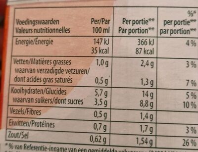 Knorr - Voedingswaarden - fr