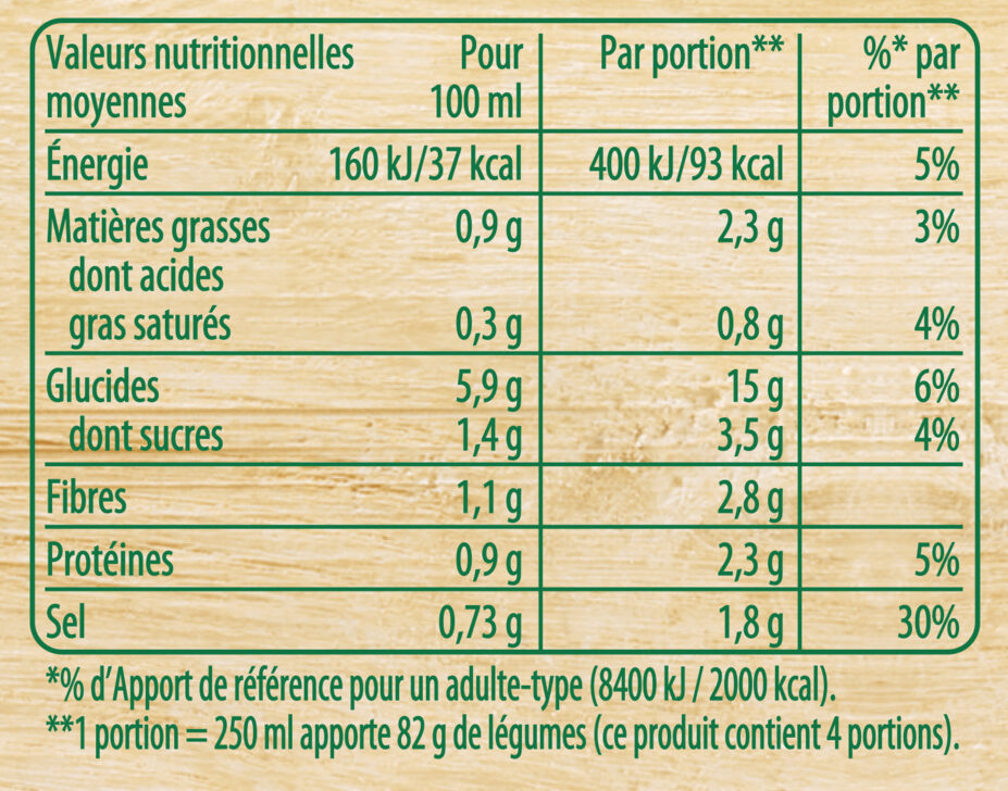 Knorr Soupe Liquide Mouliné de Légumes Variés 1L - Tableau nutritionnel