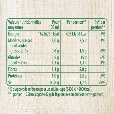 Knorr Soupe liquide Bio Mouliné de Légumes Variés 1L - Tableau nutritionnel