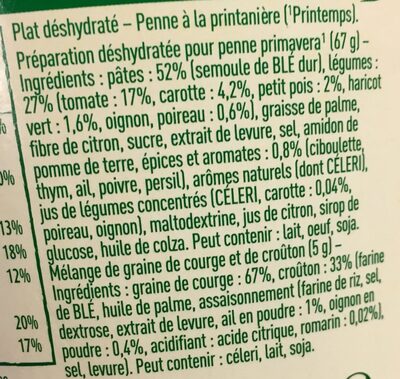 Knorr Plat Préparé Déshydraté Pâtes Penne à la Primavera Végétarien 72g - Ingrediënten - fr
