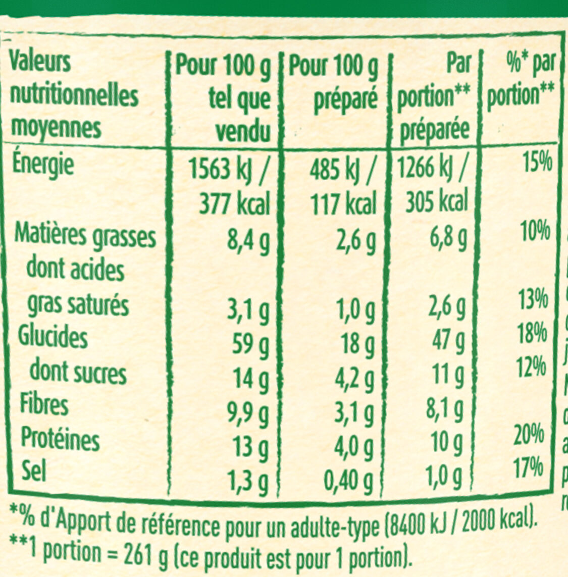 Knorr Plat Préparé Déshydraté Pâtes Penne à la Primavera Végétarien 72g - Voedingswaarden - fr
