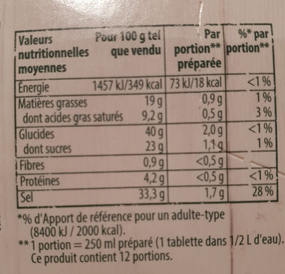 Knorr Bouillon de Poule Bio 60g - Tableau nutritionnel