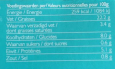 Hummus Coriandre - Voedingswaarden - fr