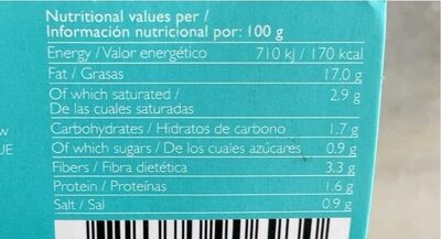 Guacamole - Dados nutricionais