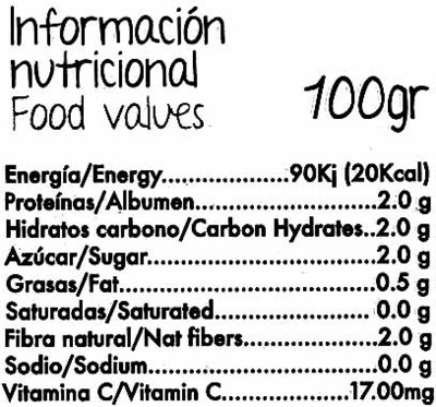 Tomates cherry "Sarita" - Nutrition facts - es