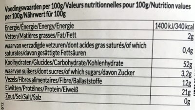 Groene linzen - Voedingswaarden