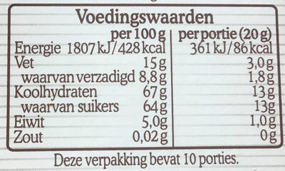 Chocoladehagel puur - Nutrition facts - nl
