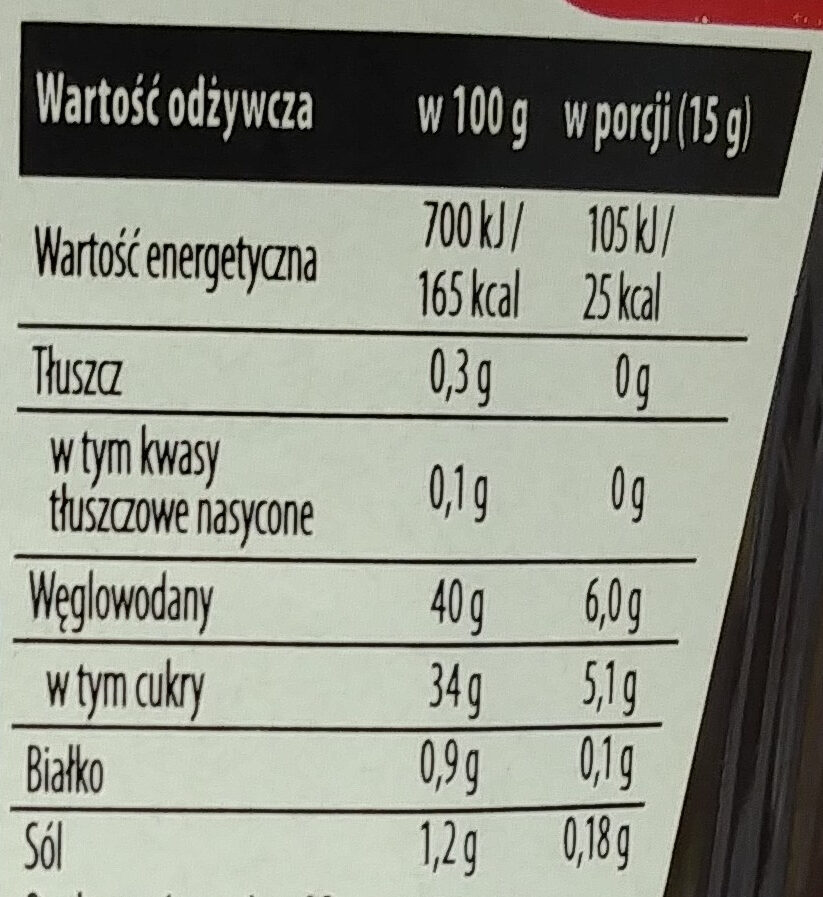 Chili Barbecue, Pikantny sos do grila - Nutrition facts - pl