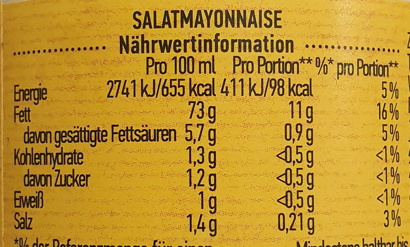 Mayonnaise - Nährwertangaben