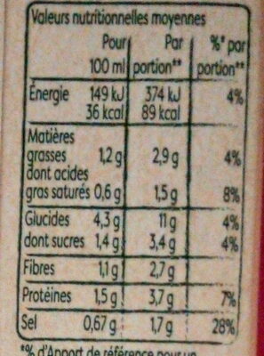 KNORR Soupe Liquide Velouté de Légumes & Lentilles Corail 750ml - Tableau nutritionnel
