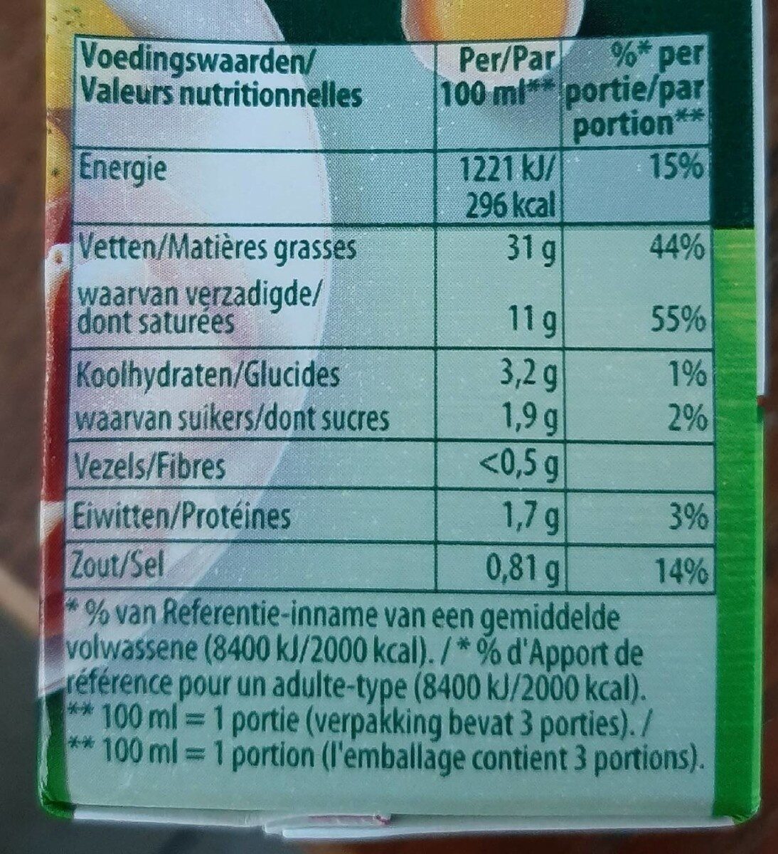 sauce hollandaise - Tableau nutritionnel