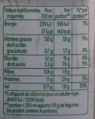 Knorr Soupe Bio Légumes d'Eté 1l - Nutrition facts - fr