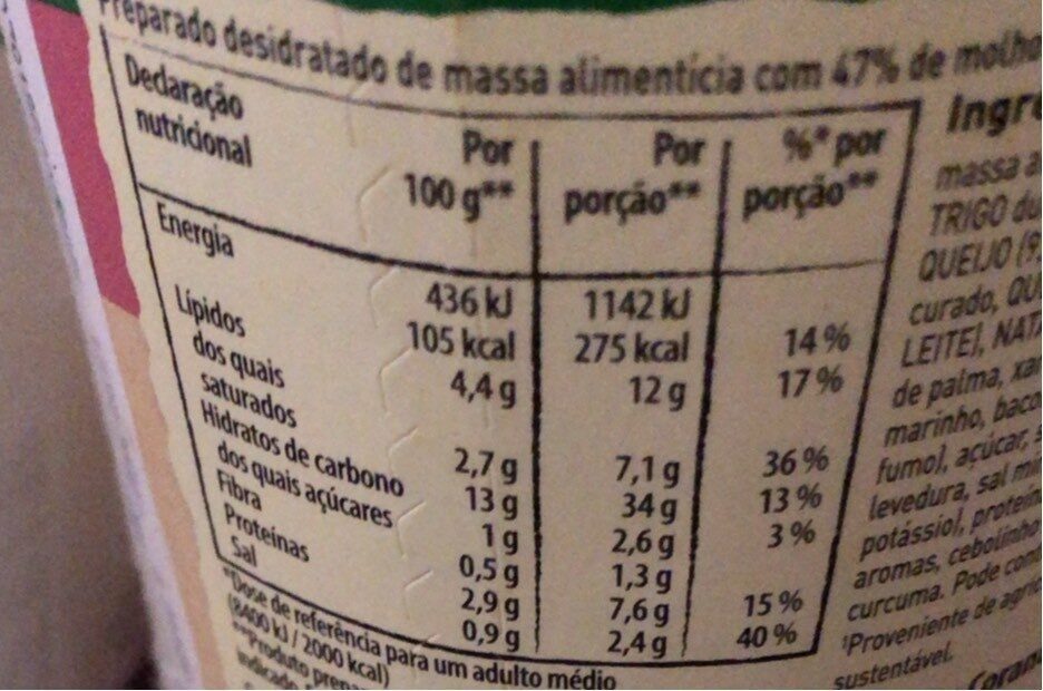 Pasta Pot Carbonara - Tableau nutritionnel